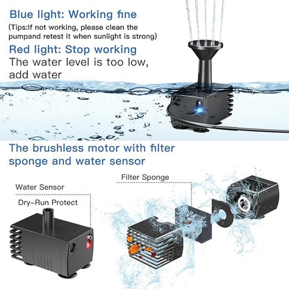 Biling Solar Water Pump Outdoor, Upgraded Solar Fountain Pump Kit with Stake, Solar Powered Water Pump for Bird Bath, Garden, Backyard, Pool, Fish Tank
