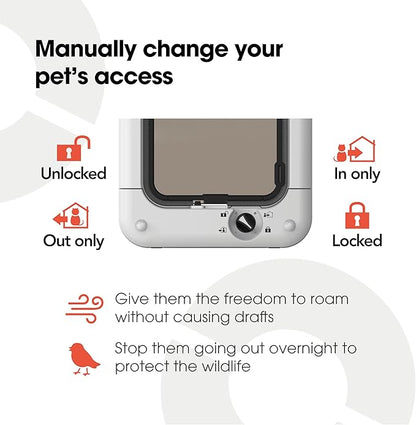 Cat Mate Microchip Activated Cat Flap (360) - ISO and AVID Compatible, Door for Entry Control of up to 30 Cats or Small Dogs, for Single/Multiple Glazing, UPVC, Walls and Wood, White