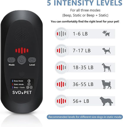 SVD.PET (2-Pack Pet Training Mat with Tester, Pet Shock Pad, Dogs & Cats Electronic Repellent mat for Indoor, 3 Training Modes, 5 Levels, Pet Safe Mode (Black controler 22" X 16")