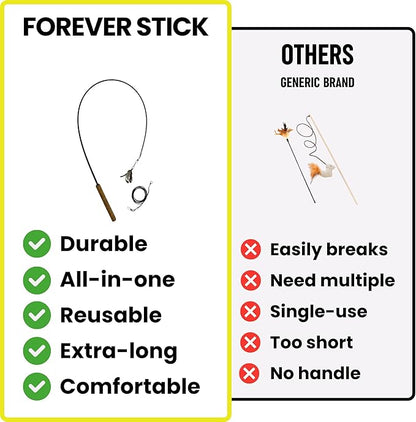 Forever Stick - The Unbreakable Cat Wand Toy, Extra Long Durable Cat String Toy for Indoor Cats, Cat Fishing Pole Toy for Bored Indoor Adult Cats, Feather String Toy On Stick Enrichment