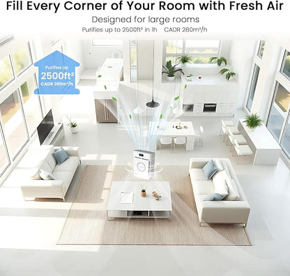 Pet Air Purifier for Home Large Room 2500 Ft² with Smart WiFi APP Control, Double-sided H13 HEPA Air Purifier for Home Pets, Pet Hair Dander Odor Smoke, Washable Pre-filter, PM2.5 Air Quality Monitor