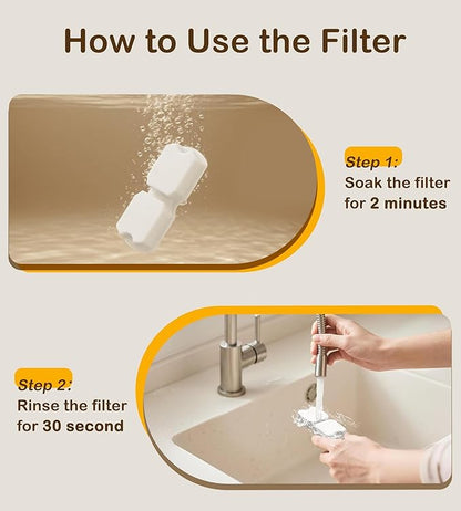 Cat Water Fountain Filter Replacement: 6Pack Pet Fountain Filters of 6 Carbon Filters & 6 Sponges - Use for HOOISE 74oz Automatic Pet Fountain Cat Water Dispenser S15