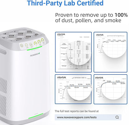 Nuwave Oxypure Zero E500 Air Purifier with Washable Reusable Filters for Large Room | Smart Air Cleaners 99.9% Removal 0.1 Micron Particles | Sleep Mode, 6 Fan Speed & Timer, App Control