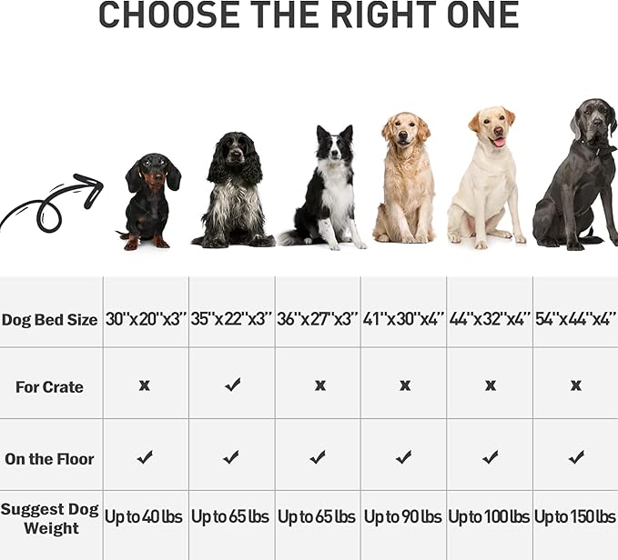 MIHIKK Waterproof Dog Bed Medium Size Dog Orthopedic Pet Beds for Crate with Removable Washable Cover Egg-Crate Foam Pet Pad Mat with Anti-Slip Bottom, 35x22 Inch, Light Grey