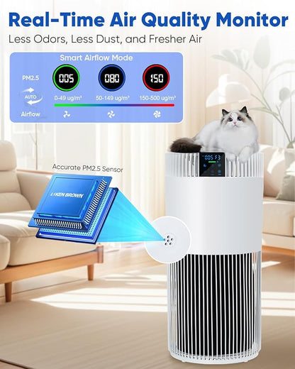 Air Purifier for Home Large Room 2500 Ft² with Washable Filters, Pet Air Purifier for Bedroom with PM2.5 Sensor, 20dB Sleep Mode, 360° Purification,12H Timer,Remove Dust, Odor, Smoke,White