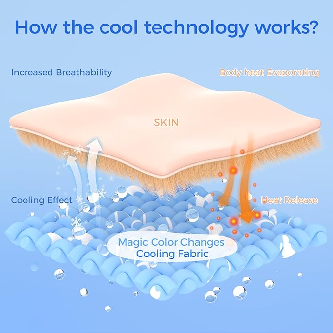Rywell Self-Cooling Mat for Dogs Small,Cats,Rabbit&Guinea Pig cage Liners 24'' x 18''- Endothermic Color Changing Arc-Chill Cooling Fiber - Washable Non-Toxic Summer Pet Bed, Non-Slip, Foldable