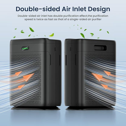 Air Purifiers for Home Large Room with Remote Up to 3000 Sq Ft, Double-Sided H13 Hepa Pet Air Purifier with PM 2.5 Display Air Quality Sensor, Washable Pre-Filter Air Cleaner for Dust, Pets, Smoke
