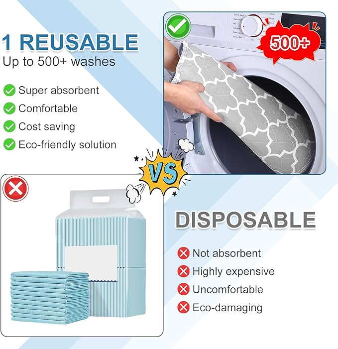 OUTCREATOR® Washable Bed Pads 34" x 76" (Pack of 2), Incontinence Mattress Protector, Anti-Slip Waterproof Underpads for Adults Kids Elderly Pets, Absorbency & Reusable Bedwetting Pads (Gray)