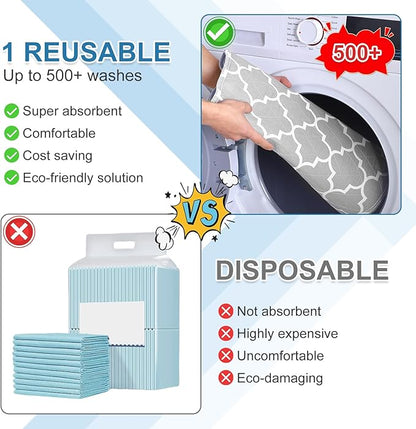 OUTCREATOR® Washable Bed Pads 34" x 36" (Pack of 4), Incontinence Mattress Protector, Anti-Slip Waterproof Underpads for Adults Kids Elderly Pets, Absorbency & Reusable Bedwetting Pads (Gray)