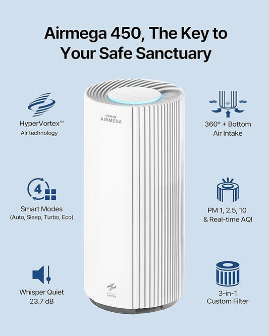 COWAY Air Purifier for Large Room Whole Home Up to 3,285 ft², HEPA Filter for Smoke, Allergen, Pet Dander, Odor, PM(1, 2.5, 10), AQI, Turbo Eco Mode, Energy Star, 3yr Warranty, Airmega 450 White