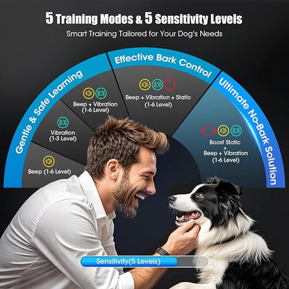Smart AI Bark Collar for Large Medium Small Dogs, Anti Barking Device with 5 Training Modes, Exclusive Forced Bark-Stopping, Rechargeable IP67 Waterproof Bark Collar with 5 Sensitivity (Black)