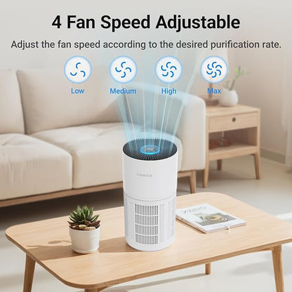 Air Purifiers for Home Large Rooms, Cobectal Air Cleaner with H14 True HEPA 3-in-1 Filter Covers up to 1650ft², Air Quality Sensor, Aroma Function & Sleep Mode, Pet Air Purifier, White
