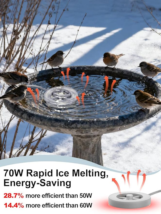 Alphatool 70W Bird Bath Heater for Outdoors in Winter - 77℉~ 109℉ Thermostatic Control, Heated Birdbath Deicer with Auto Shut Off, Chicken Livestock Water Heater