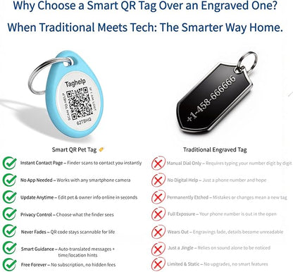 2 Pack-Custom pet Tags, Pet Id Tags for Dogs, Cat & Dog Collar Charm, Lightweight Sturdy Cute Cat Smart ID Tags, Personalized Dog Name Tags,Silent, Lightweight Durable,NO APP(Blue&Blue, 1.2")
