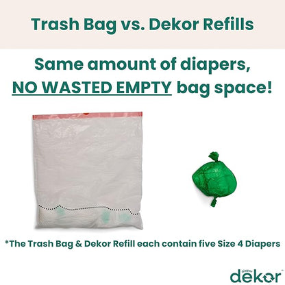 Diaper Dekor CLASSIC Diaper Pail Refills, Unscented, Exclusive End-of-Liner Marking, Thick Quick & Easy to Replace, Most Economical Refill System for Original and Eko Style Pails,(Pack of 24)