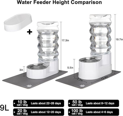 RIZZARI Large Water Dispenser for Dogs: 9L Automatic Stainless Steel Gravity Raised Pet Feeder with Specialized Brush and Triple Filter for Senior Pet Dogs with Neck Pain Garage Living Room