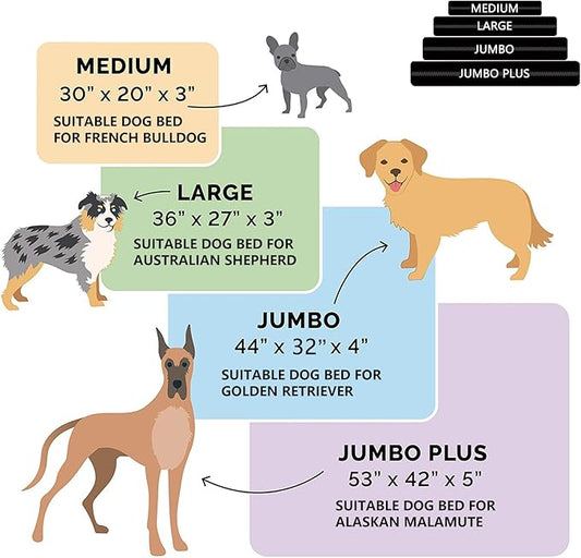 Dog Bed Covers Replacement Washable, 30L X 20W X 3H inch Washable Removable Orthopedic, Cooling Gel and Memory Foam pet Bed Protector Cover. Cover only (Gray)
