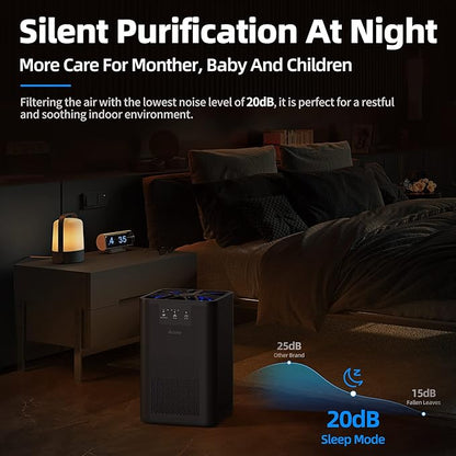 AROEVE Air Purifiers for Bedroom Air Purifier With Aromatherapy Function For Pet Smoke Pollen Dander Hair Smell 20dB Air Cleaner For Bedroom Office Living Room, MK06- Black(Available for California)