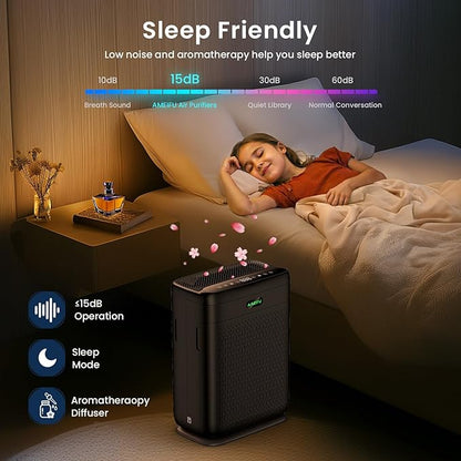 Air Purifiers for Home Large Room with Remote Up to 3000 Sq Ft, Double-Sided H13 Hepa Pet Air Purifier with PM 2.5 Display Air Quality Sensor, Washable Pre-Filter Air Cleaner for Dust, Pets, Smoke