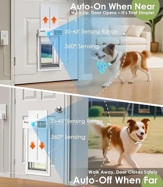 Automatic Dog Door with Collar Sensor, 2-Flap Large Electronic Dog Door for Door with Anti-Pinch, Mains-Powered, LCD Display, Timing Function, Metal Frame- L