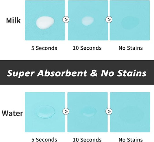 Dog Food Mat - Absorbent Cat Mat for Food and Water, No Stains Pet Feeding Bowl Mat, Easy to Clean Pet Placemats, Quick Dry Dog Water Dispenser Mat for Messy Drinkers | Teal 18"x34"