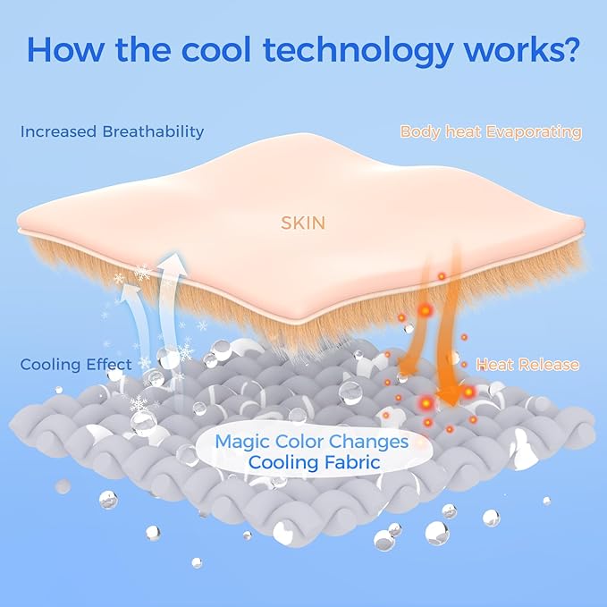 Rywell Cooling Mat for Dogs New Grey Edition, 30''x 20''Endothermic Color Changing Arc-Chill Cooling Fiber,Washable Non-Toxic Summer Pet Outdoor Bed Mat, Non-Slip&Foldable