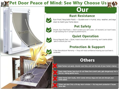 Pet Door Dog Door Easy Install - Wood & PVC Doors & Walls，Cat Door Free Movement & Flexible Control - 2 Magnetic Flaps & Sliding Lock,Telescoping Frame,5 3/4" x 9 1/3" for Small Dogs Cats Up to 15 lb