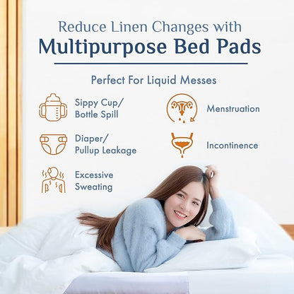 Washable Incontinence Bed Pads 36" x 37" (2 Pack) – Soft, Absorbent & Waterproof Mattress Protector with Tuck-in Sides – Reusable Twin Pads for Kids, Adults, Seniors & Hospital Beds