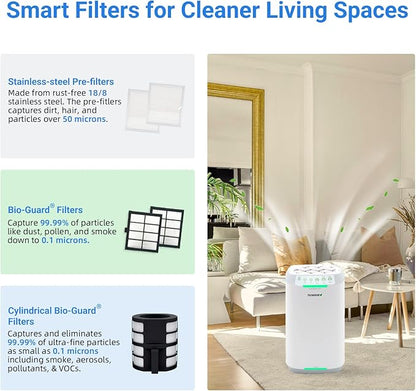 Nuwave Oxypure Zero E500 Air Purifier with Washable Reusable Filters for Large Room | Smart Air Cleaners 99.9% Removal 0.1 Micron Particles | Sleep Mode, 6 Fan Speed & Timer, App Control