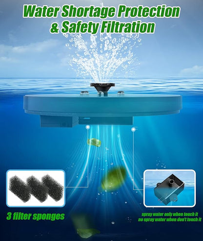 SZMP Solar Fountain Upgraded 100% Glass Panel, 3.5W Solar Powered Water Pump Built-in 2000 Battery with 7 Nozzle & 4 Fixer, Solar Bird Bath Fountain for Garden, Pool, Outdoor (Colorful)
