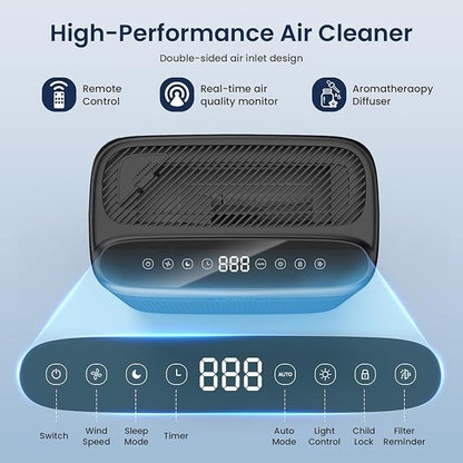 Air Purifiers for Home Large Room with Remote Up to 3000 Sq Ft, Double-Sided H13 Hepa Pet Air Purifier with PM 2.5 Display Air Quality Sensor, Washable Pre-Filter Air Cleaner for Dust, Pets, Smoke