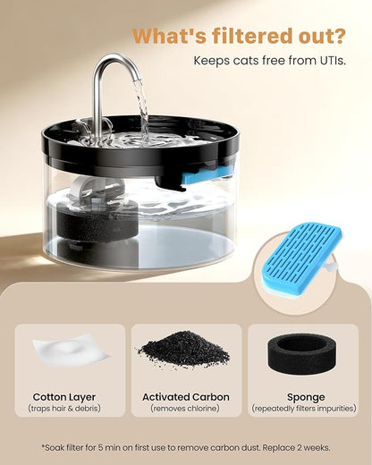 Cat Water Fountain: Dog Bowl Fountains - Automatic Pet Dispenser - Dogs Drinking Waterer Bowls Indoor - Auto Watering Dish Supplies - Easy Cleaning Animal Machine - Quiet 67oz/2L Kitty Drink Fountain
