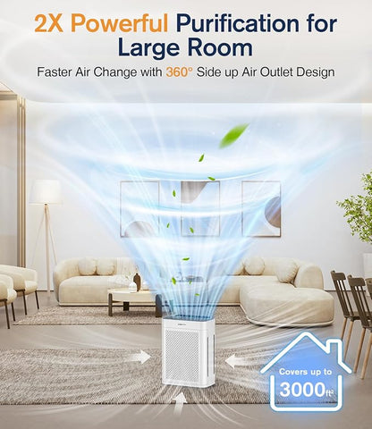Air Purifiers for Home Large Room up to 3000sq.ft, DBFIT HEPA Double-Sided Air Purifier with Washable Filter, PM 2.5 Display Air Quality Sensor, Air Cleaner for Bedroom, Dorm Room, Pets, Office, AP300