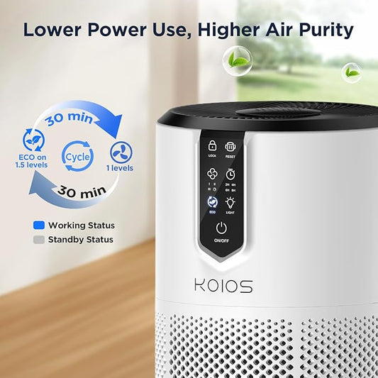Air Purifiers for Home Large Room Up to 1300 ft², KOIOS H13 True HEPA Air Purifier for Bedroom, 15dB Quiet With Fragrance Sponge & Night Light, Eco Mode, Air Cleaner for Pets and Odors