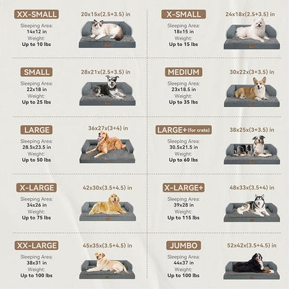 Dog Bed Large Sized Dogs-Orthopedic Waterproof Bed for Dogs,Large Dog Beds with Washable Removable Cover & Non-Slip Bottom