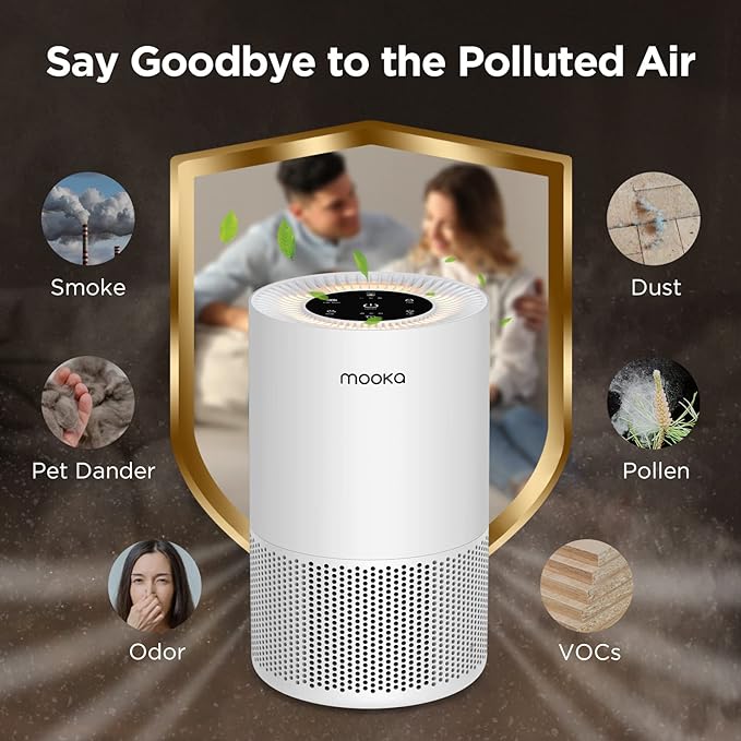 Air Purifiers for Home Large Rooms up to 1200ft², MOOKA H13 True HEPA Air Purifier for Bedroom Pets with Fragrance Sponge, Timer, Air Filter Cleaner for Smoke, Odor, Dander, Pollen (White)