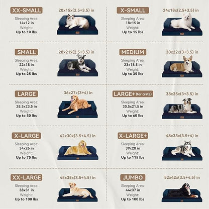 Dog Bed Large Sized Dogs-Orthopedic Waterproof Bed for Dogs,Large Dog Beds with Washable Removable Cover & Non-Slip Bottom