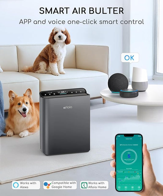 Air Purifier for Home Bedroom Large Room Up to 2000Ft²,Smart APP&Voice Control with Air Quality Sensor, Washable Pre Filter Cleaner for Pet Pollen Allergy Odor Dust Mold Smoke, Compatible with Alexa