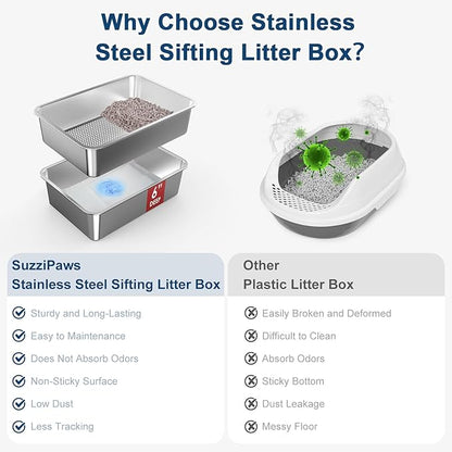 19.6''x13.7''x6'' Suzzipaws Stainless Steel Litter Box, Open Top Sifting Litter Box for Pine Pellets, Metal Litter Pan Tray System with Pee Pads & Liners, Odor Control, Low Dust, Easy Cleaning