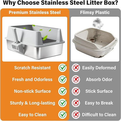 2 Pack Stainless Steel Litter Box,XL Metal Cat Litter Box with Lid High Sides,Extra Large Litter Box for Big Cats,Odor-Resistant, Scratch-Proof, Easy to Clean,Scoop &Mat Included