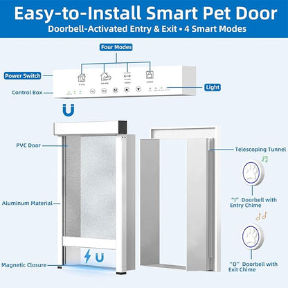 Extra-Large Electronic Dog Door,Pet Automatic Door Smart Aluminum Dog Door with Doorbell Activated Auto Lift, Lockable Weatherproof Telescoping Tunnel for Pets (XXL)