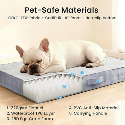 OhGeni Orthopedic Waterproof Dog Bed for Medium Dogs, Machine-Washable Removable Cover in Easy-Clean Fabric, High Density Foam & Easy-Carry Handle, Suitable for Crate, 30 inch (Gray)