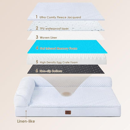 EHEYCIGA Large Dog Bed Memory Foam for Crate, Orthopedic Dog Bed Large Size Dogs with Washable Removable Cover, Waterproof Pet Sofa Couch with Nonskid Bottom, 35x22x6, Washblue