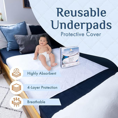 Washable Incontinence Bed Pad 36" x 72" – Soft, Absorbent & Waterproof Mattress Protector with Tuck-in Sides – Large King Size Reusable Pads for Kids, Adults, Seniors & Pets