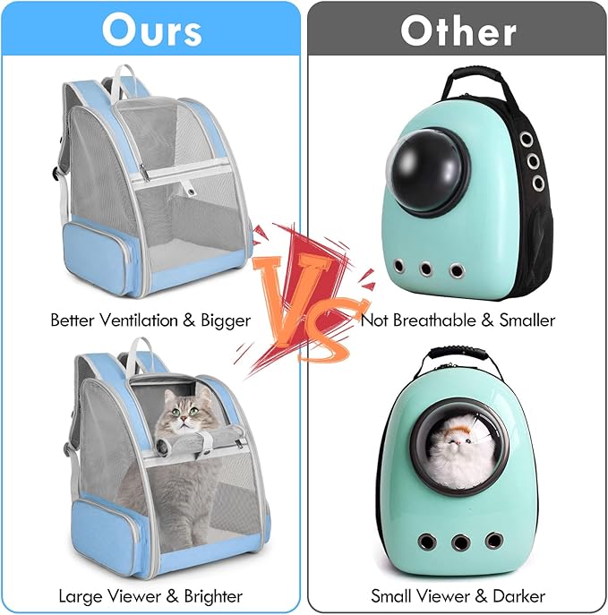 Cat Backpack Carrier, Large Pet Backpack with Kitten Wand Feather Toy for Medium Small Dog Cat Puppy Kitty Bunny up to 15lbs, Ventilated Mesh Dog Travel Carrier for Hiking Walking Outdoor Use (Blue)