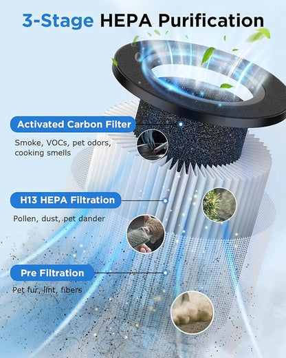 Air Purifiers for Home Large Room 1250 Ft²,MOOKA H13 HEPA Air Purifier for Pets Dust Odor Smoke,Aromatherapy Function,Air Cleaner with 15dB Quiet Sleep Mode for Bedroom Office Living Room,M05,Black
