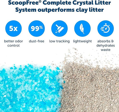 PetSafe ScoopFree Crystal Pro Legacy Self-Cleaning Automatic Litter Box - Top-Entry Motion-Sensing Cat Box with Integrated Health Counter - Includes 1 Disposable Crystal Litter Tray