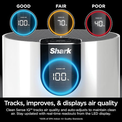 Shark Air Purifiers For Home Pets, 2 Pack, Allergies, Pet Hair, HEPA Air Filter, 500 Sq Ft, Small Room, Bedroom, Odor Eliminator Clean Sense, Captures 99.98% of Particles, Pet Dander, Fur, HP102PK2 (Renewed)