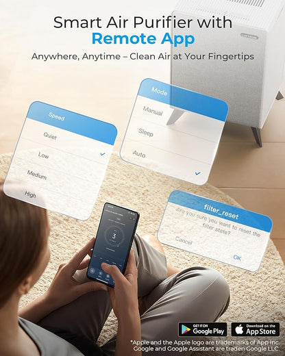 Air Purifiers for Home Large Room Up to 2250 ft² with Smart WIFI - Remove 99% of Smoke Allergies Pet Dander Odor - Dual 3-Stage Filter of Washable and True HEPA Filter with AQI