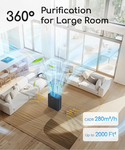 Air Purifier for Home Bedroom Large Room Up to 2000Ft²,Smart APP&Voice Control with Air Quality Sensor, Washable Pre Filter Cleaner for Pet Pollen Allergy Odor Dust Mold Smoke, Compatible with Alexa